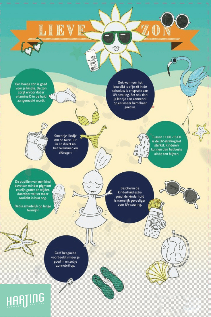 Infographic Zonnebril Voor Kinderen